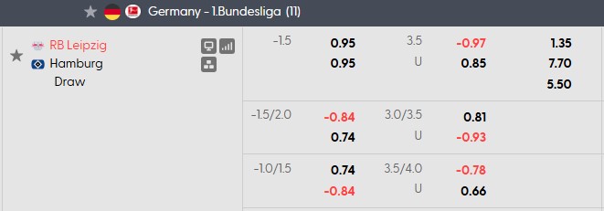Nhận định, soi kèo Leipzig vs Hamburger, 20h30 ngày 13/9: Tìm lại bầu trời - Ảnh 5