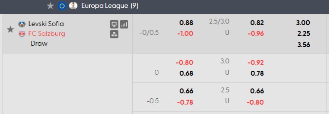 Nhận định, soi kèo Levski Sofia vs Salzburg, 23h45 ngày 17/9: Ngắt trộm Hoa hồng - Ảnh 5