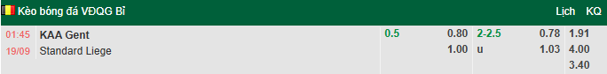 Nhận định, soi kèo Gent vs Standard Liege, 1h45 ngày 19/9: Đối thủ yêu thích - Ảnh 1