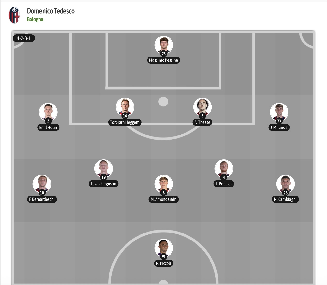 Nhận định, soi kèo Bologna vs Torino, 20h00 ngày 19/9: Thay tướng đổi vận - Ảnh 6