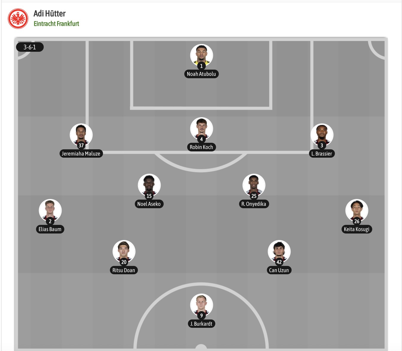 Nhận định, soi kèo Frankfurt vs Freiburg, 20h30 ngày 19/9: Gió đổi chiều - Ảnh 6