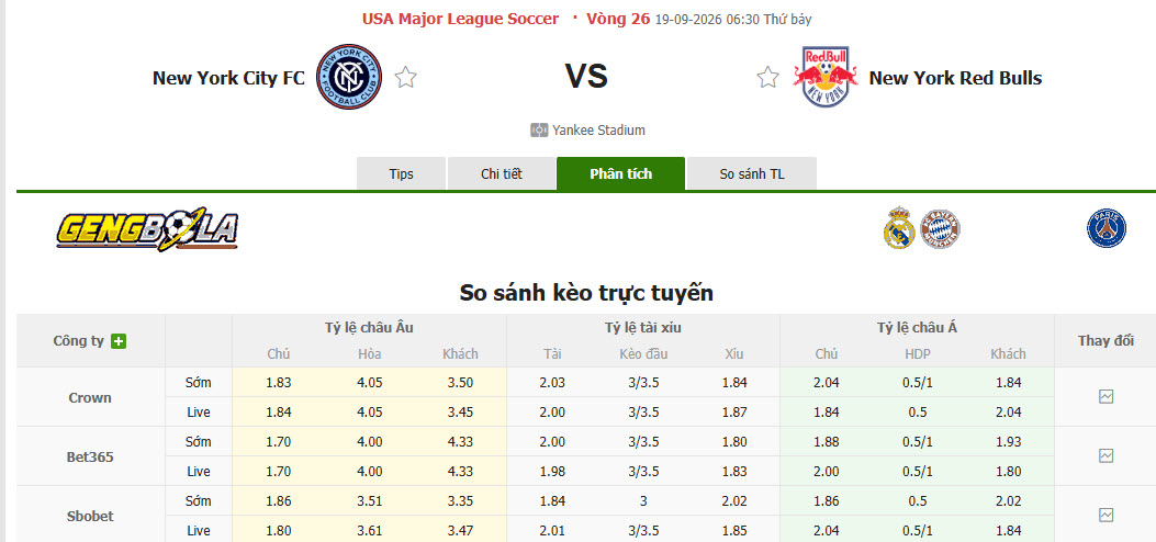 Nhận định, soi kèo New York City vs New York Red Bulls, 06h30 ngày 19/09: Niềm vui ngắn ngủi - Ảnh 1