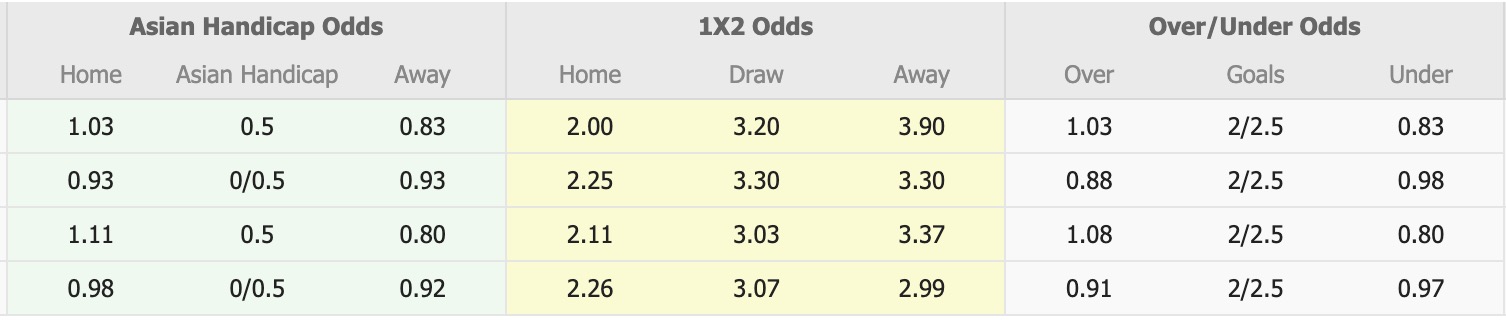 Nhận định, soi kèo Udinese vs Cagliari, 20h00 ngày 19/9: Chưa tìm lại được niềm vui - Ảnh 5