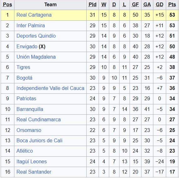 Nhận định, soi kèo Atletico vs Tigres, 4h00 ngày 23/9: Cân bằng - Ảnh 6