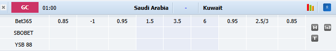 Nhận định, soi kèo Saudi Arabia vs Kuwait, 1h00 ngày 24/9: Khởi đầu thuận lợi - Ảnh 1