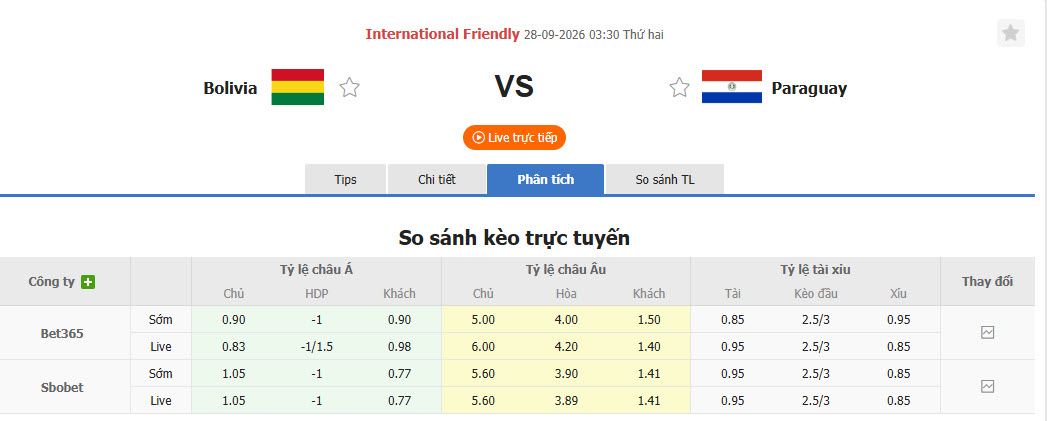 Nhận định, soi kèo Bolivia vs Paraguay, 03h30 ngày 28/09: Quật ngã đối thủ - Ảnh 1
