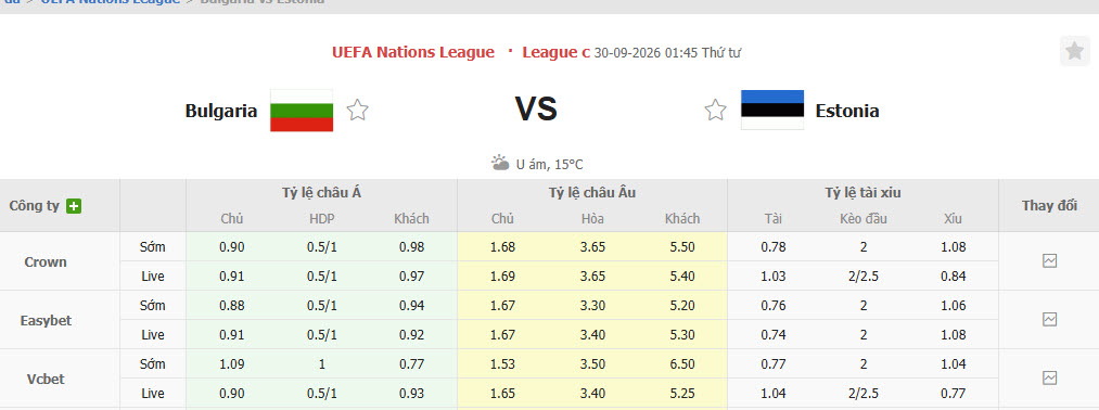 Nhận định, soi kèo Bulgaria vs Estonia, 01h45 ngày 30/09: Cửa trên gây thất vọng - Ảnh 1