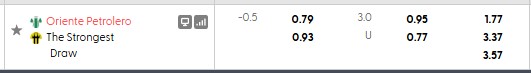 Nhận định, soi kèo Oriente Petrolero vs The Strongest, 7h30 ngày 1/10: Đổi vị trí - Ảnh 5