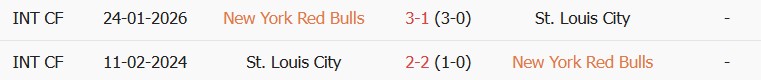 Soi kèo góc New York Red Bulls vs Saint Louis, 06h30 ngày 01/10 - Ảnh 3