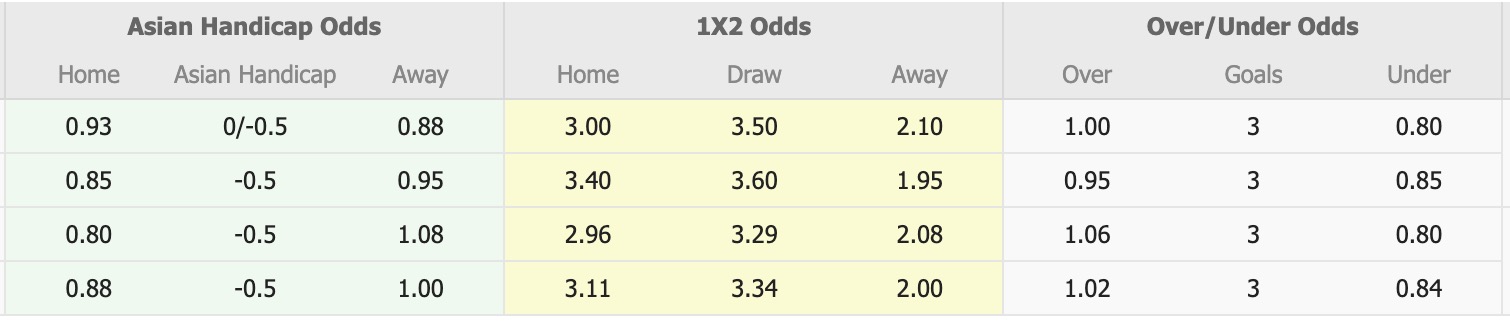 Nhận định, soi kèo Dundalk vs Bohemians, 1h45 ngày 3/10: Tin vào cửa trên - Ảnh 5