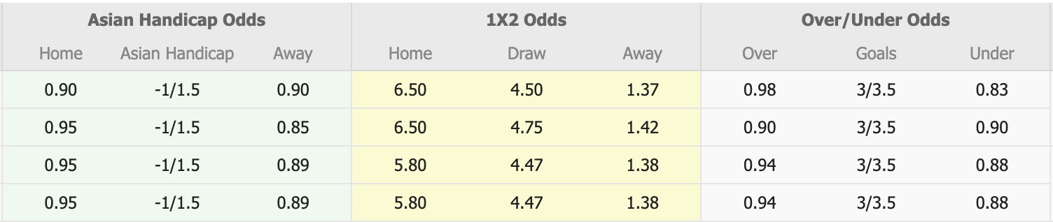 Nhận định, soi kèo Helmond Sport vs Heracles Almelo, 2h00 ngày 3/10: Củng cố ngôi đầu - Ảnh 5