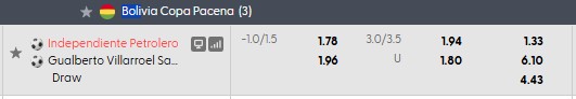 Nhận định, soi kèo Independiente Petrolero vs GV San Jose, 5h00 ngày 8/10 - Ảnh 5