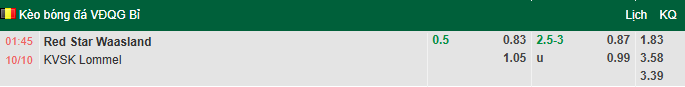 Nhận định, soi kèo Beveren vs Lommel, 1h45 ngày 10/10: Tin vào khách - Ảnh 1
