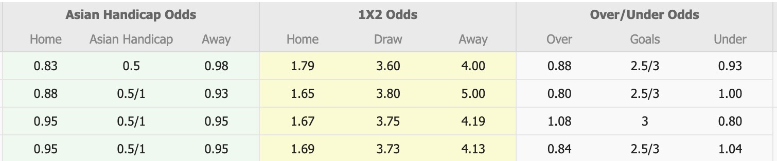 Nhận định, soi kèo FC Tokyo vs Urawa Red Diamonds, 13h00 ngày 10/10: Tin vào chủ nhà - Ảnh 5