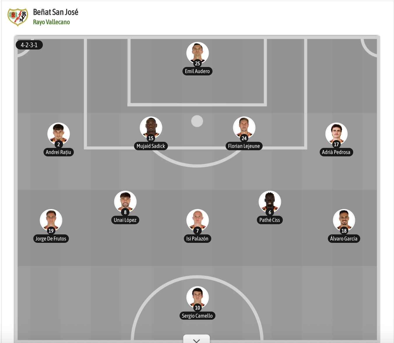 Nhận định, soi kèo Rayo Vallecano vs Athletic Bilbao, 19h00 ngày 10/10: Lật ngược lịch sử - Ảnh 6