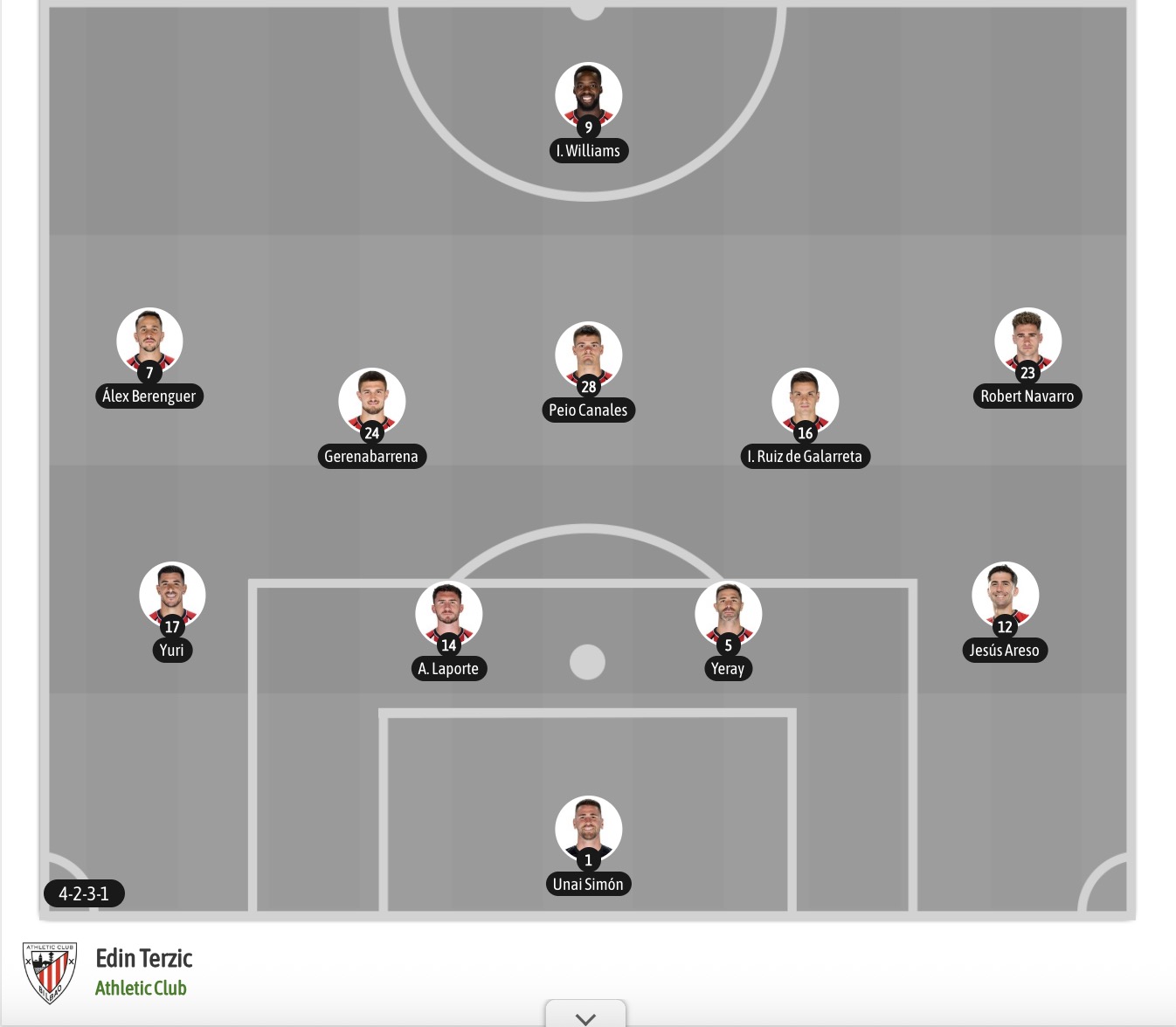 Nhận định, soi kèo Rayo Vallecano vs Athletic Bilbao, 19h00 ngày 10/10: Lật ngược lịch sử - Ảnh 7