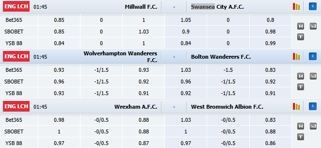 Nhận định, soi kèo Wrexham vs West Brom, 1h45 ngày 14/10: San bằng khoảng cách - Ảnh 1