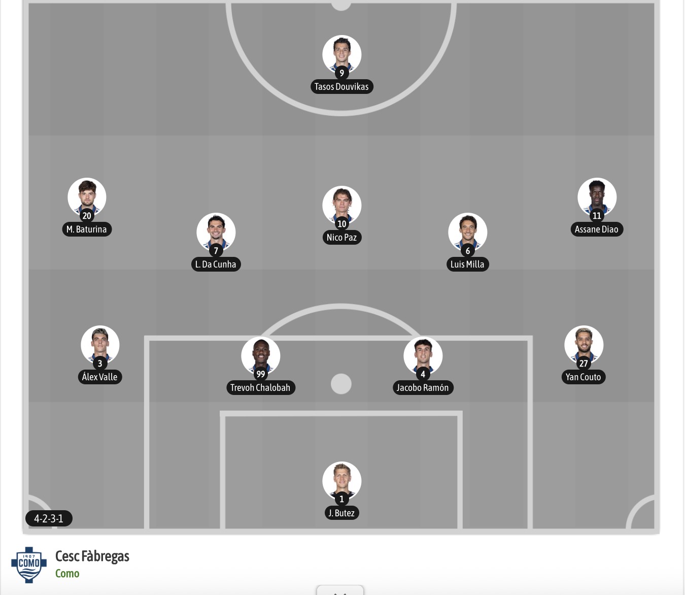 Nhận định, soi kèo Feyenoord vs Como, 23h45 ngày 14/10: Lần đầu chạm mặt - Ảnh 6