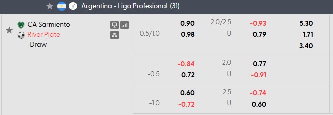 Nhận định, soi kèo Sarmiento vs River Plate, 5h00 ngày 15/10: Dòng sông phẳng lặng - Ảnh 5