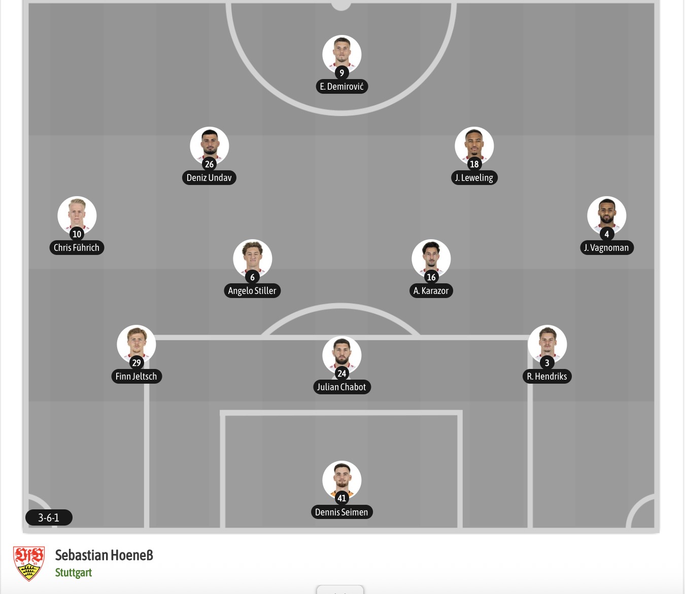 Nhận định, soi kèo Hamburger vs Stuttgart, 20h30 ngày 17/10: Thêm một lần đau - Ảnh 7