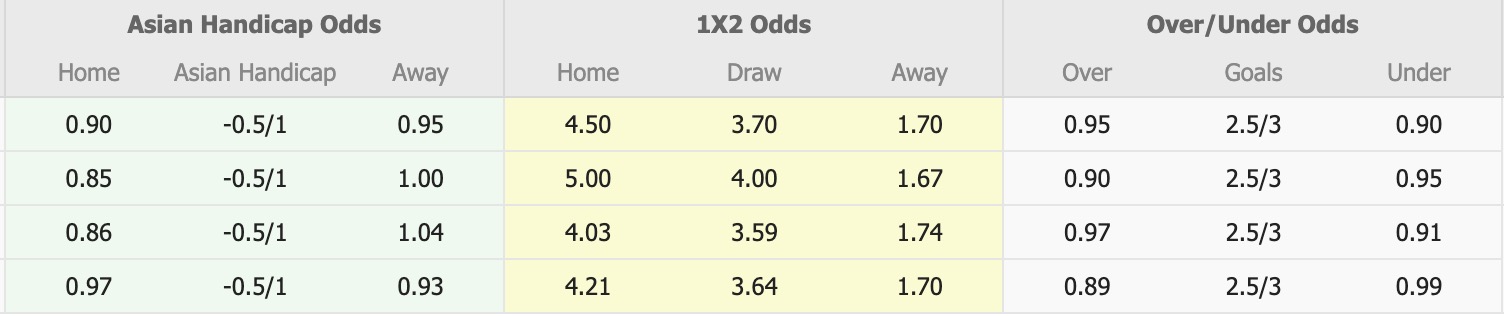 Nhận định, soi kèo Venezia vs Napoli, 20h00 ngày 17/10: Bắt nạt tân binh - Ảnh 5
