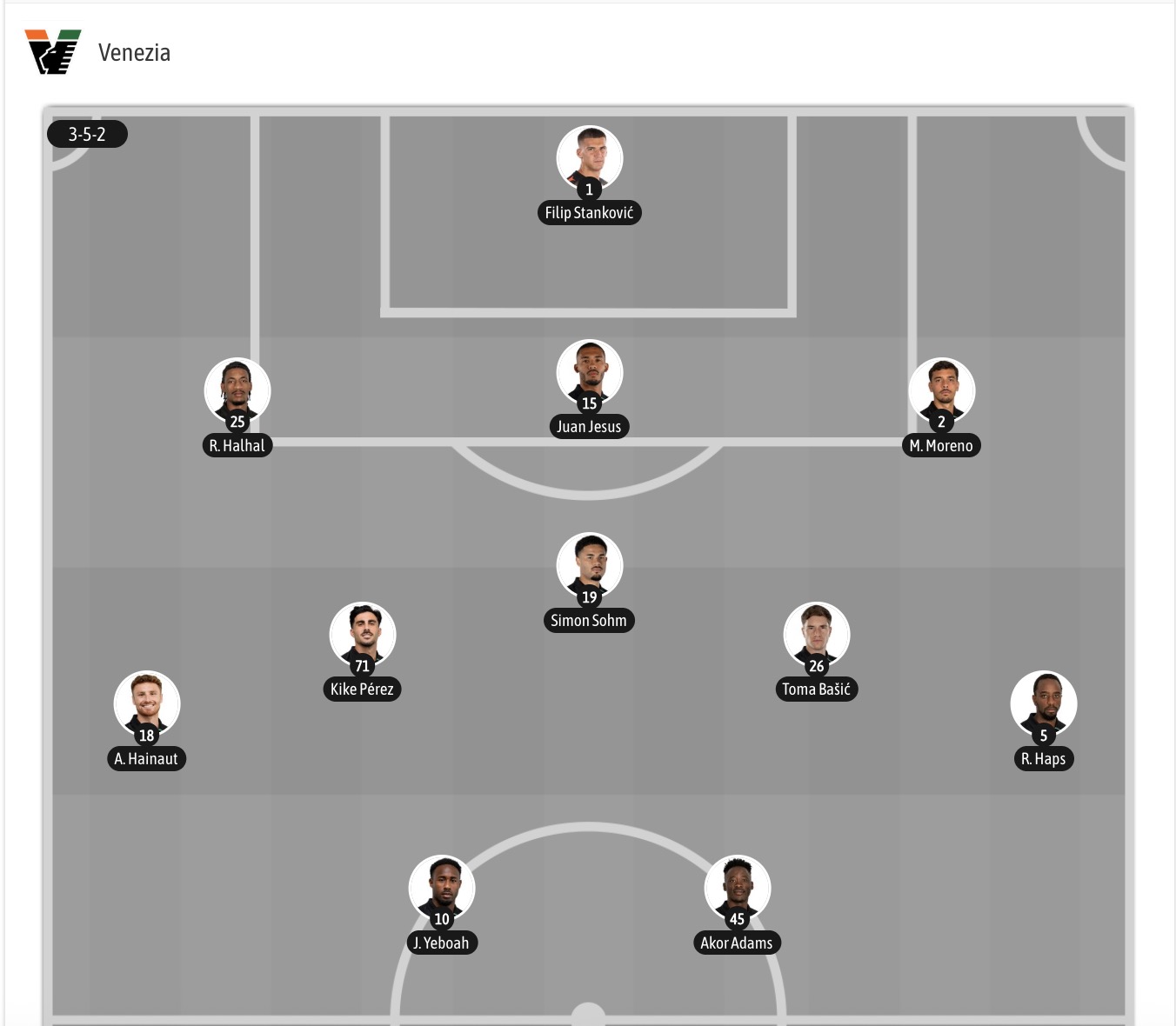 Nhận định, soi kèo Venezia vs Napoli, 20h00 ngày 17/10: Bắt nạt tân binh - Ảnh 6