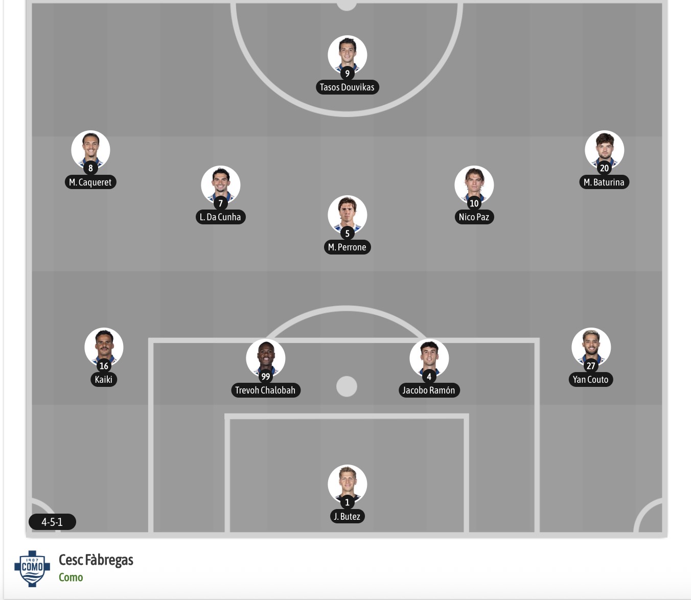 Nhận định, soi kèo Fiorentina vs Como, 20h00 ngày 18/10: Tiếp tục bất bại - Ảnh 7