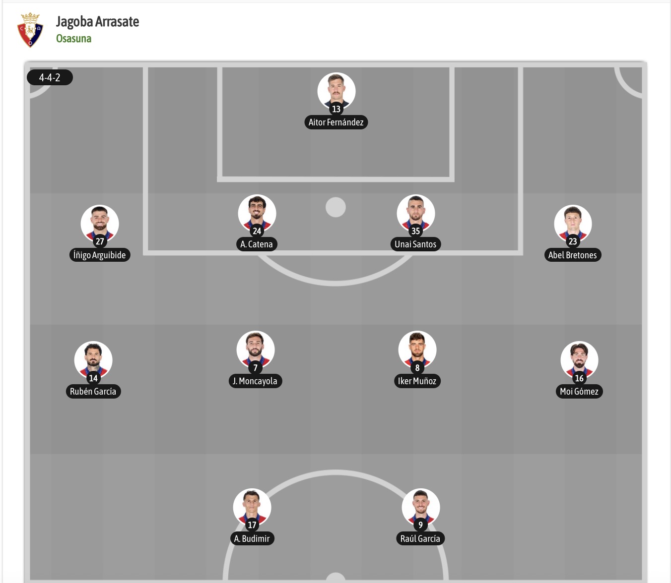 Nhận định, soi kèo Osasuna vs Racing Santander, 19h00 ngày 18/10: Ám ảnh xa nhà - Ảnh 6