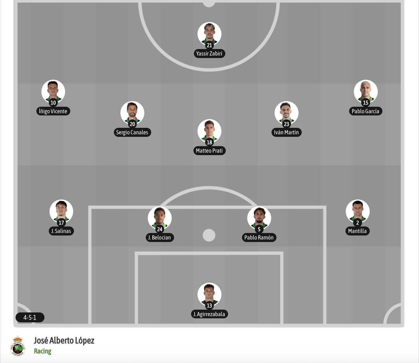 Nhận định, soi kèo Osasuna vs Racing Santander, 19h00 ngày 18/10: Ám ảnh xa nhà - Ảnh 7