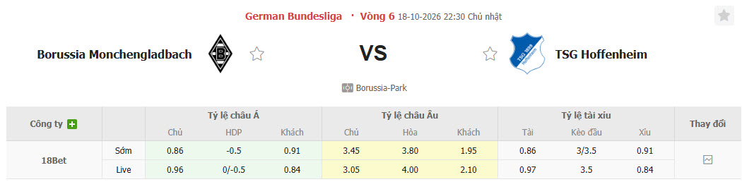 Nhận định, soi kèo Monchengladbach vs Hoffenheim, 22h30 ngày 18/10: Những kẻ khốn khổ - Ảnh 1
