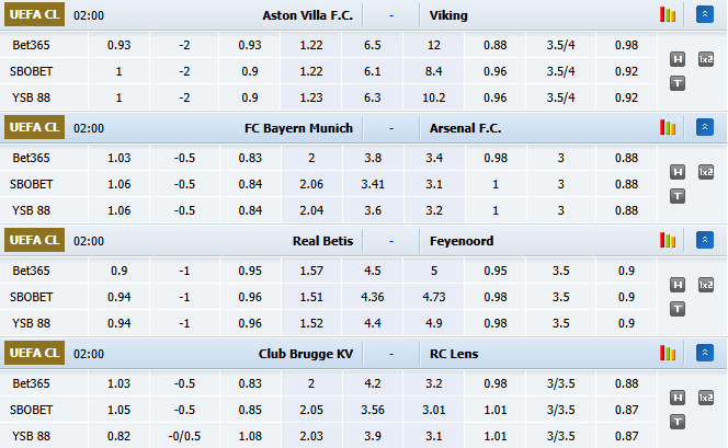 Nhận định, soi kèo Brugge vs Lens, 2h00 ngày 22/10: Chủ nhà vào phom  - Ảnh 1