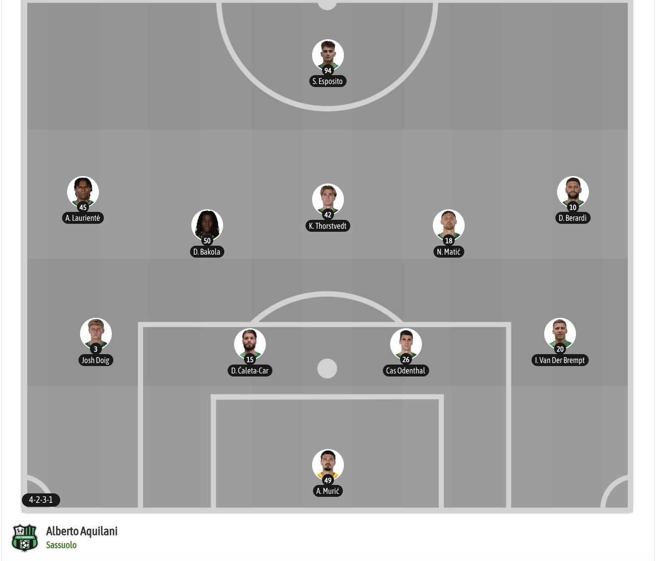 Nhận định, soi kèo Como vs Sassuolo, 20h00 ngày 24/10: Tiếp tục thăng hoa - Ảnh 7