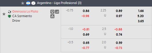 Nhận định, soi kèo Gimnasia vs Sarmiento, 5h00 ngày 24/10: Cân bằng - Ảnh 5