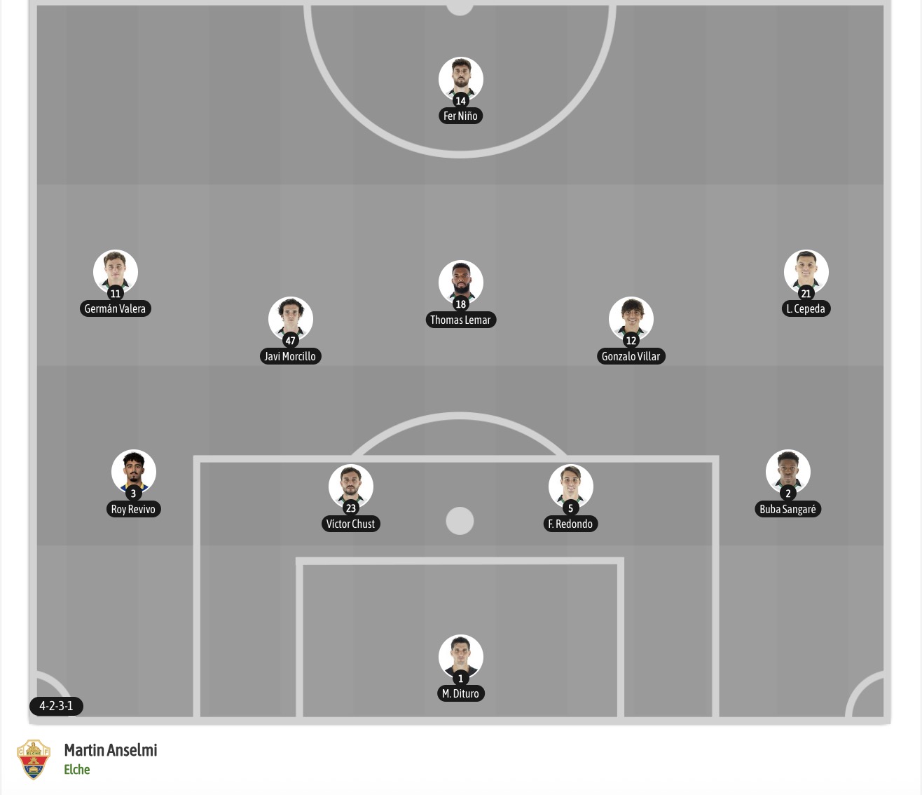 Nhận định, soi kèo Vallecano vs Elche, 19h00 ngày 24/10: Khó có trọn niềm vui - Ảnh 14