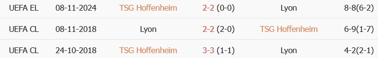 Soi kèo góc Hoffenheim vs Lyon, 02h00 ngày 23/10 - Ảnh 3