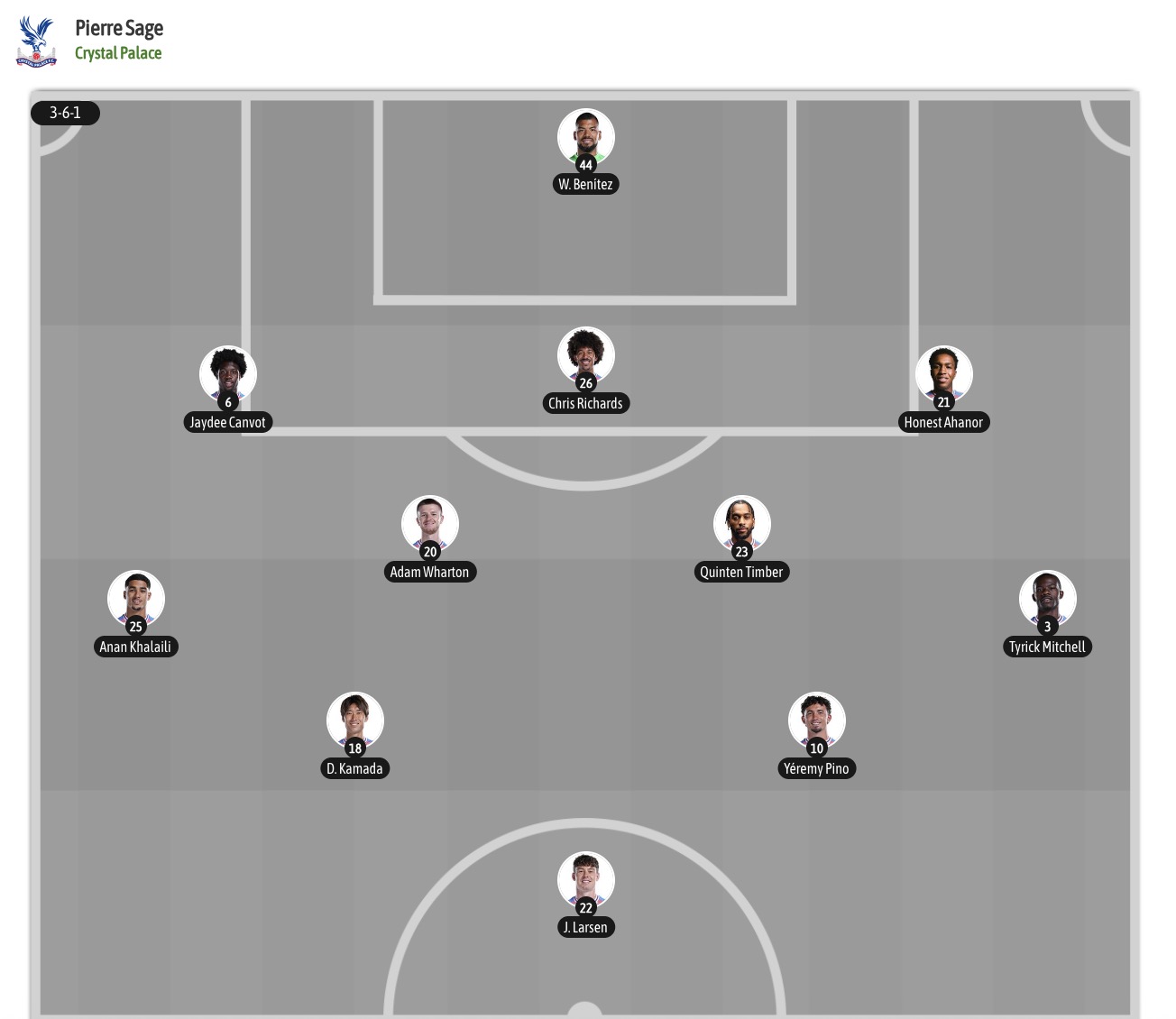 Nhận định, soi kèo Crystal Palace vs Newcastle, 21h00 ngày 25/10: Khách khó lấy điểm - Ảnh 6