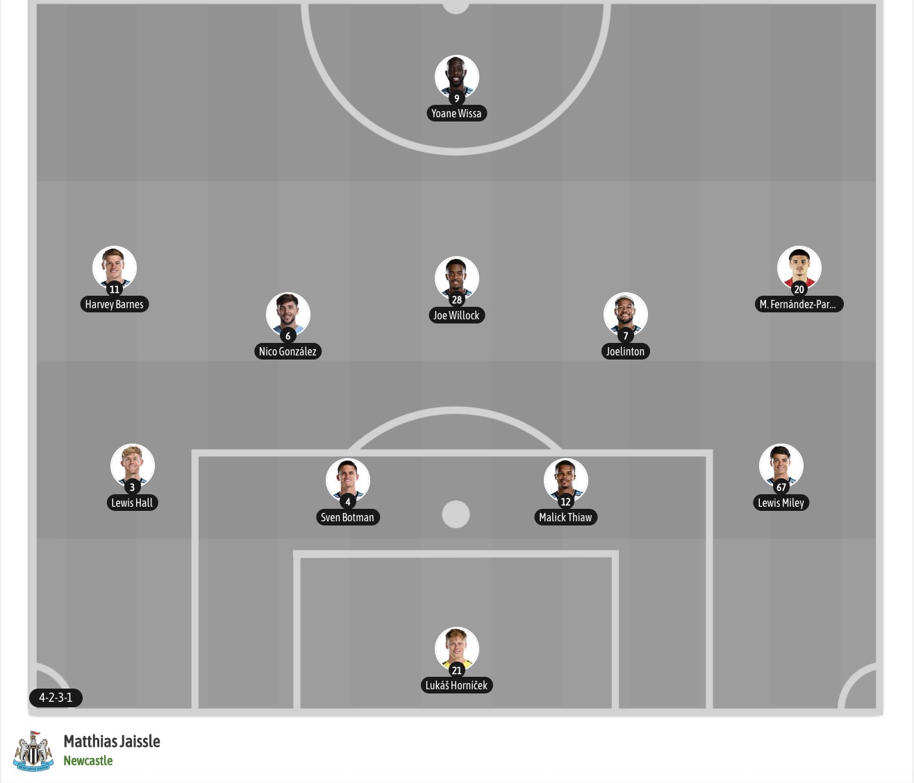 Nhận định, soi kèo Crystal Palace vs Newcastle, 21h00 ngày 25/10: Khách khó lấy điểm - Ảnh 7