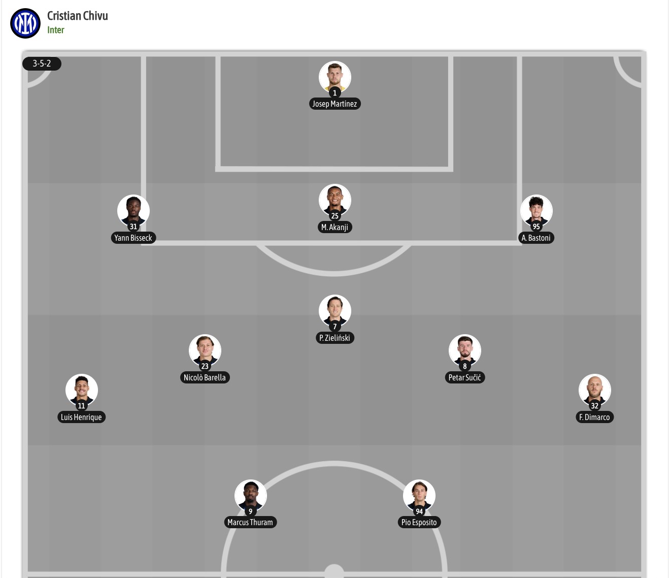 Nhận định, soi kèo Inter Milan vs Fiorentina, 18h30 ngày 25/10: Giữ vững ngôi đầu - Ảnh 6