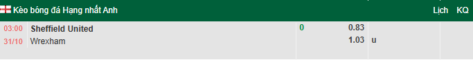 Nhận định, soi kèo Sheffield United vs Wrexham, 3h00 ngày 31/10: Chủ nhà đòi nợ - Ảnh 1