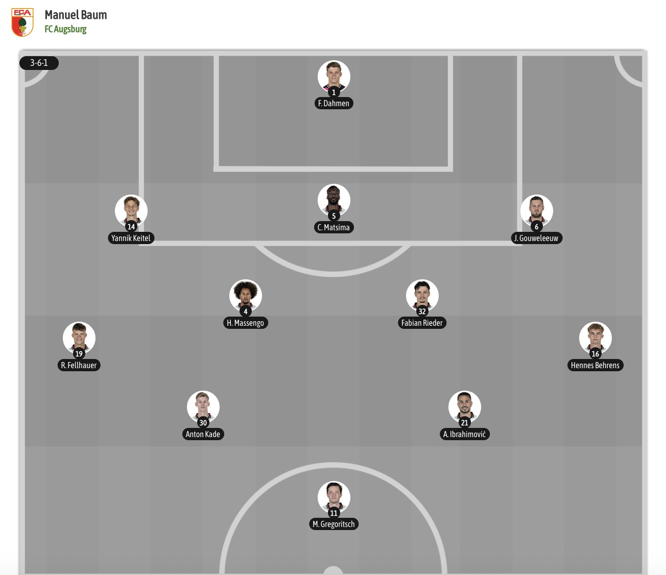 Nhận định, soi kèo Augsburg vs Freiburg, 21h30 ngày 31/10: Tiếp tục chia điểm - Ảnh 6