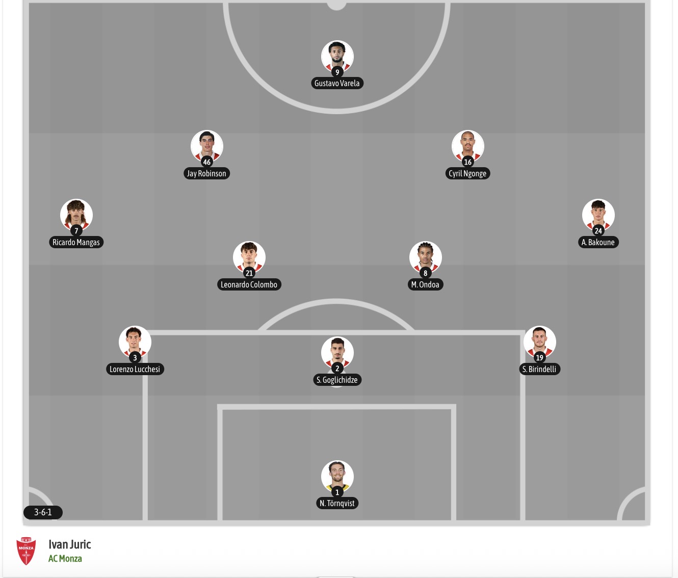 Nhận định, soi kèo Bologna vs Monza, 21h00 ngày 31/10: Giải hạn sân nhà - Ảnh 7
