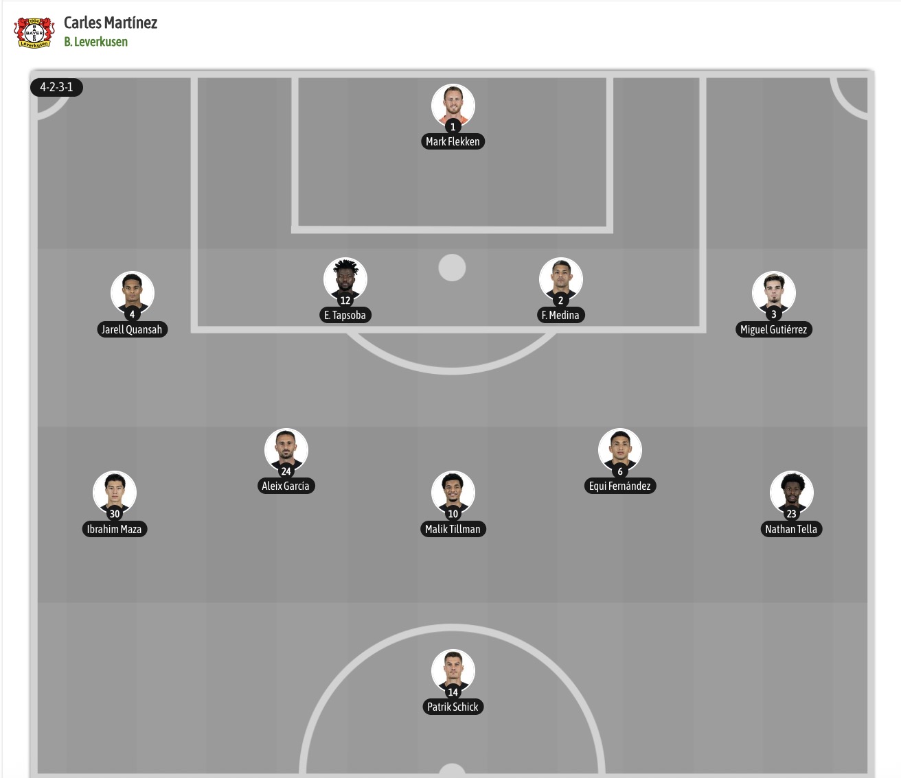 Nhận định, soi kèo Leverkusen vs Stuttgart, 21h30 ngày 31/10: Tin vào chủ nhà - Ảnh 6