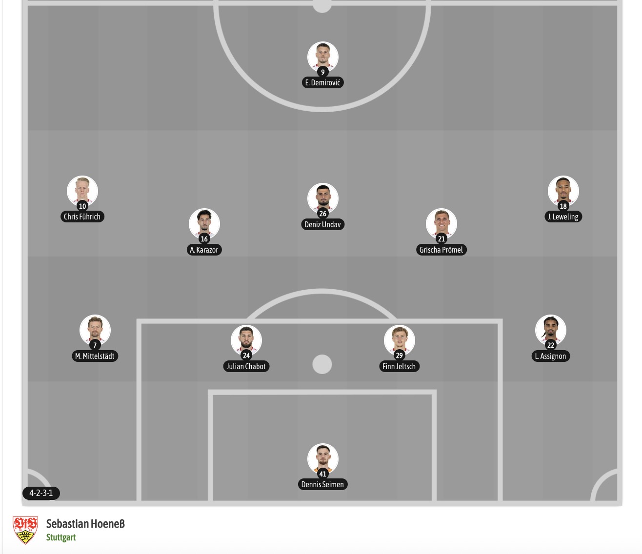 Nhận định, soi kèo Leverkusen vs Stuttgart, 21h30 ngày 31/10: Tin vào chủ nhà - Ảnh 7