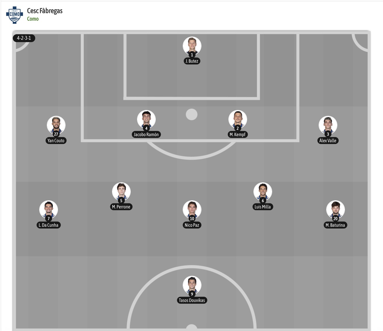 Nhận định, soi kèo Como vs Venezia, 18h30 ngày 1/11: Khó cản chủ nhà - Ảnh 6