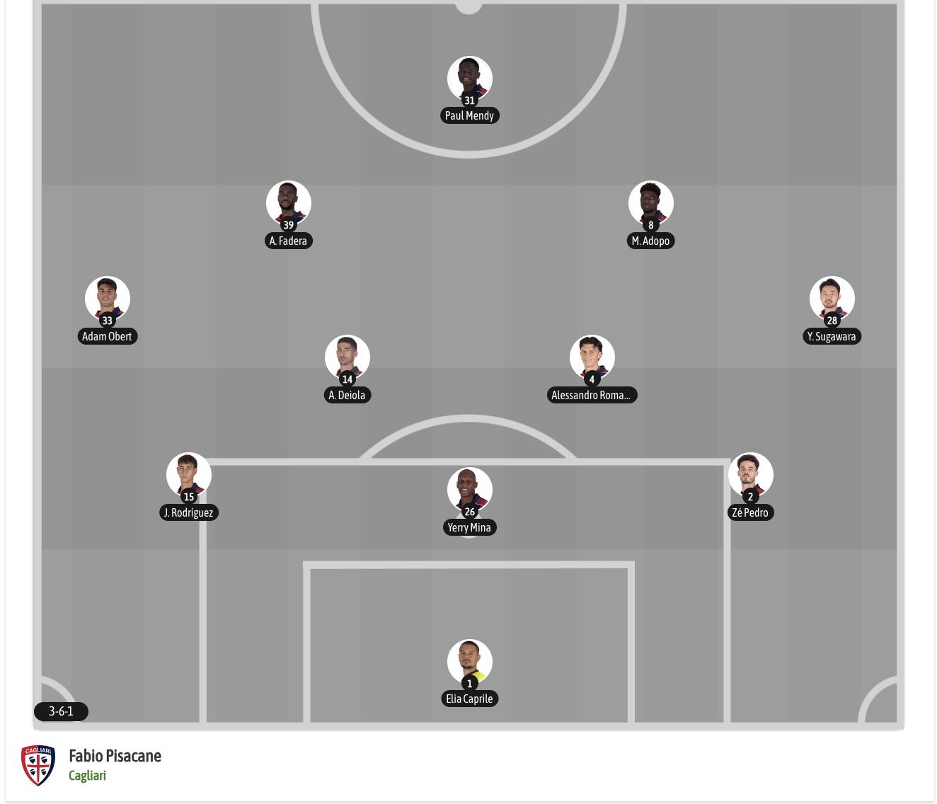 Nhận định, soi kèo Lazio vs Cagliari, 21h00 ngày 1/11: Tiếp đà chiến thắng - Ảnh 7