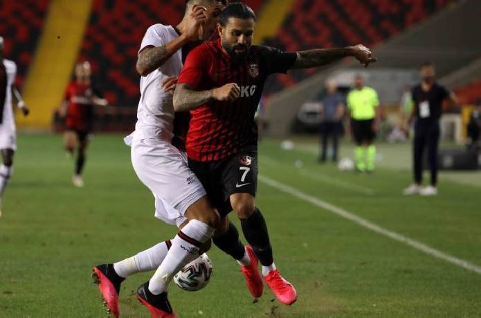 Soi kèo phạt góc Sivasspor vs Fatih Karagumruk, 21h00 ngày 2/3