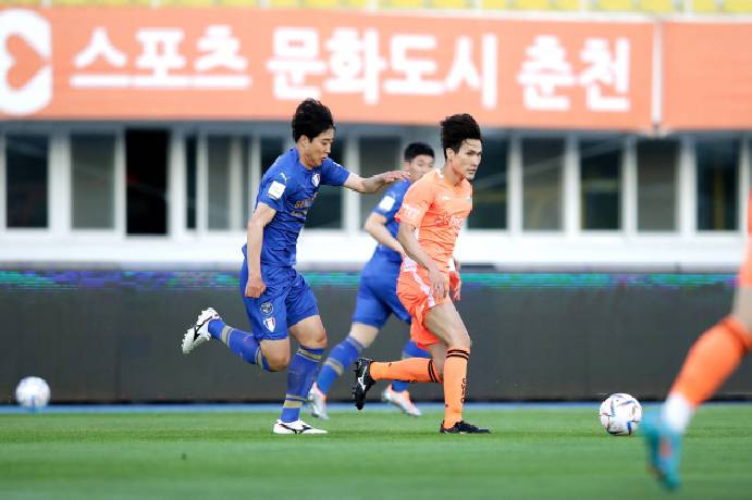 Nhận định, soi kèo Suwon Bluewings vs Gangwon, 14h30 ngày 2/4