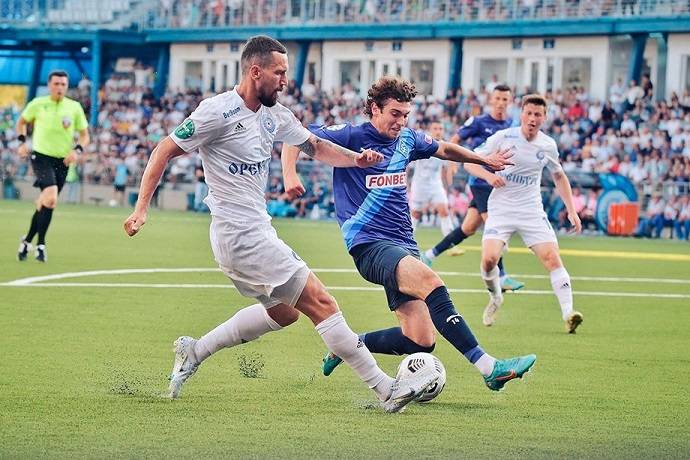 Soi kèo bóng đá Nga hôm nay 2/4: Krylya vs Orenburg