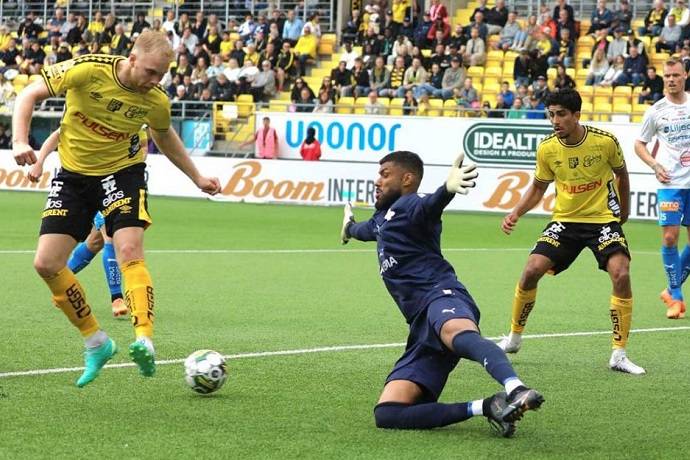 Nhận định, soi kèo Varnamo vs Elfsborg, 22h30 ngày 2/9
