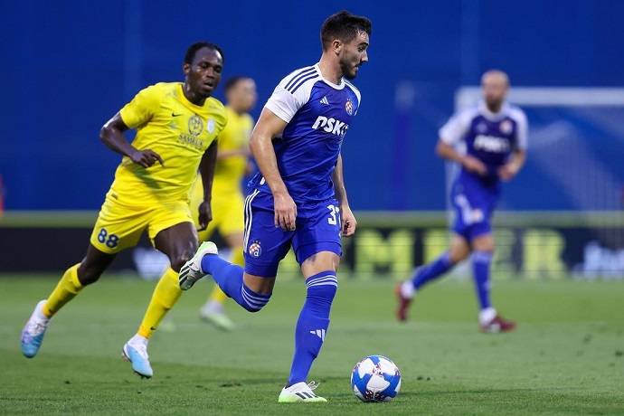 Nhận định, soi kèo FC Astana vs Dinamo Zagreb, 21h00 ngày 21/8